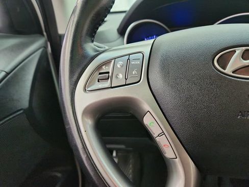 Used 2015 Hyundai Tucson Limited w/ Option Group 03 FWD image 19