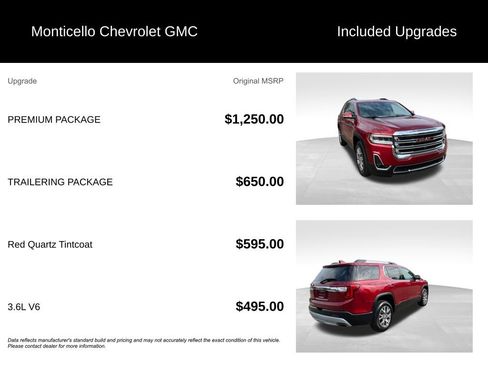 Used 2020 GMC Acadia SLT w/ Premium Package image 5