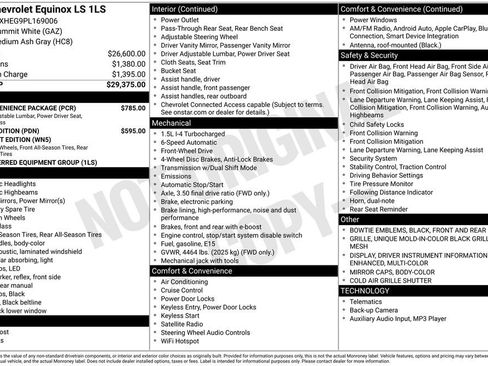 Used 2023 Chevrolet Equinox LS w/ LS Convenience Package image 4
