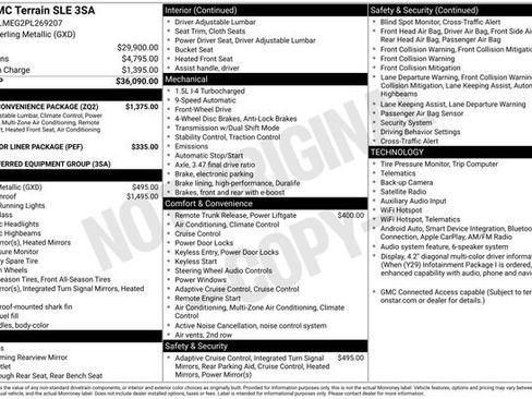 Used 2023 GMC Terrain SLE w/ Driver Convenience Package FWD image 6
