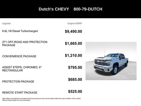 Used 2024 Chevrolet Silverado 2500 LT AWD/4WD image 5