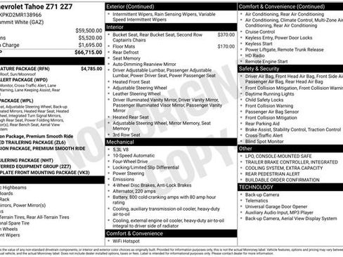 Certified 2021 Chevrolet Tahoe Z71 w/ Z71 Signature Package AWD/4WD image 33