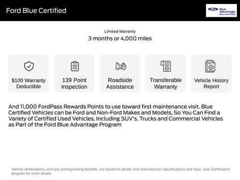 Certified 2020 Ford F150 Limited AWD/4WD image 40