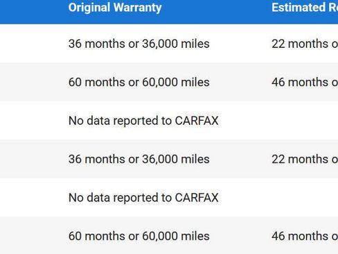 Used 2025 Chevrolet Trax RS w/ Driver Confidence Package image 3