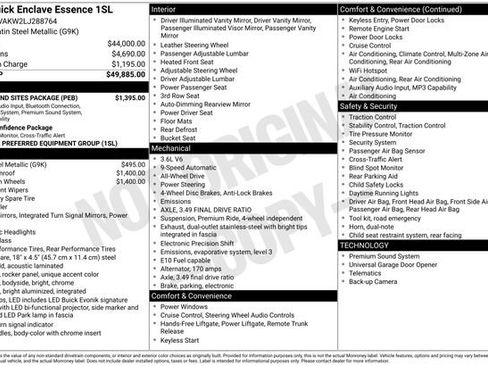 Certified 2020 Buick Enclave Essence w/ Sound and Sites Package image 7