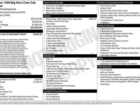 Used 2023 RAM 1500 Big Horn image 4