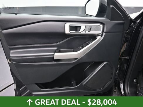 Used 2022 Ford Explorer Limited AWD/4WD image 21