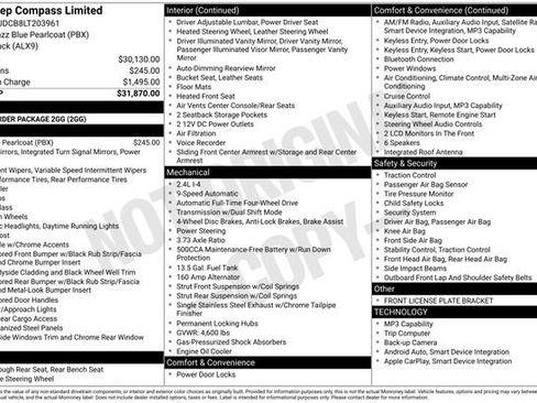 Certified 2020 Jeep Compass Limited image 31