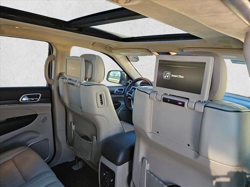 Used 2020 Jeep Grand Cherokee Summit w/ Platinum Series Group image 22