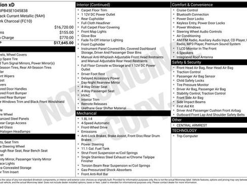 Used 2014 Scion xD image 9