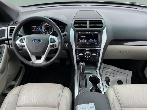 Used 2015 Ford Explorer Limited w/ Equipment Group 302A AWD/4WD image 30