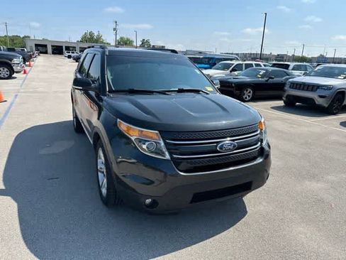 Used 2015 Ford Explorer Limited AWD/4WD image 28