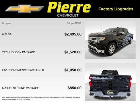 Used 2024 Chevrolet Silverado 1500 LTZ w/ Technology Package image 13