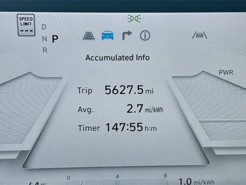 Used 2023 Hyundai Ioniq 5 Limited image 40