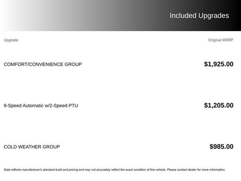 Used 2017 Jeep Cherokee Latitude w/ Comfort/Convenience Group image 2