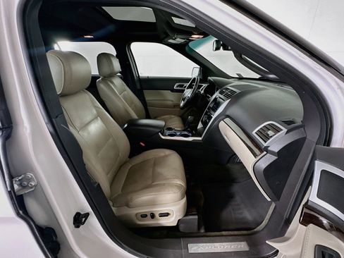 Used 2015 Ford Explorer Limited FWD image 32