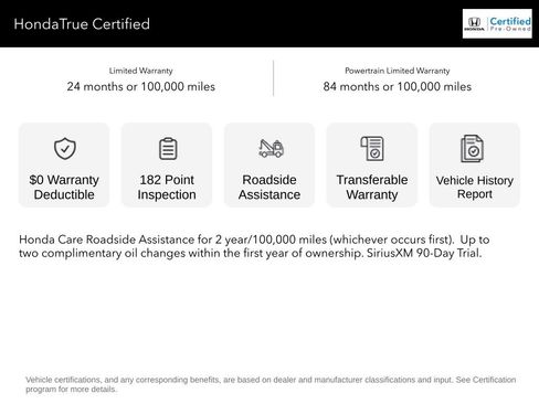 Used 2024 Honda HR-V LX image 5