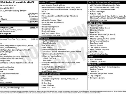 Used 2021 BMW M440i Convertible w/ Premium Package image 38