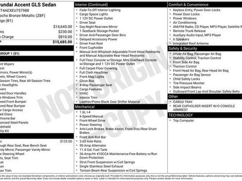 Used 2014 Hyundai Accent GLS image 22