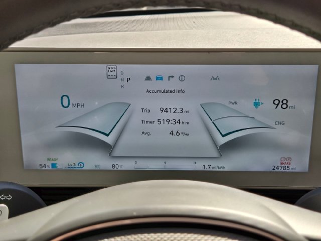 Used 2024 Hyundai Ioniq 5 SE RWD image 23