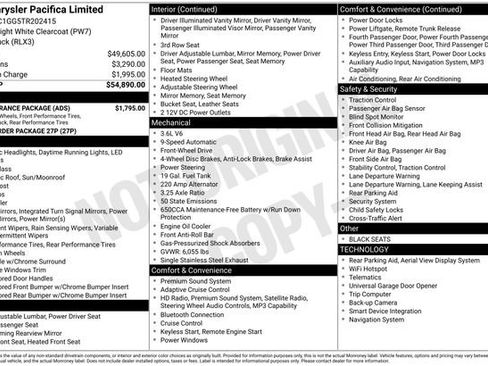 New 2026 Chrysler Pacifica Limited w/ S Appearance Package FWD image 34