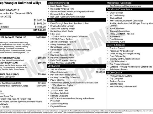 Used 2021 Jeep Wrangler Unlimited Sport image 2