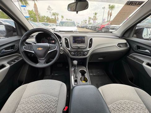 Used 2024 Chevrolet Equinox LS w/ Midnight Edition FWD image 21