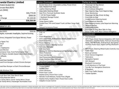 Used 2025 Hyundai Elantra Limited