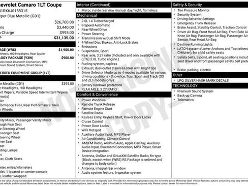 Used 2018 Chevrolet Camaro LT w/ RS Package image 31