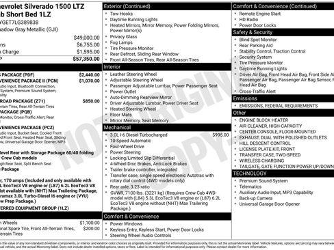 Used 2020 Chevrolet Silverado 1500 LTZ w/ LTZ Plus Package image 4