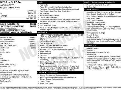 Used 2022 GMC Yukon SLE w/ Max Trailering Package AWD/4WD image 20