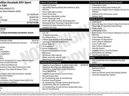 Used 2022 Cadillac Escalade ESV Sport Platinum AWD/4WD image 5