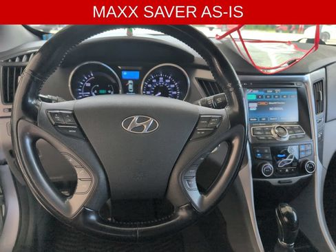 Used 2015 Hyundai Sonata Limited w/ Option Group 02 FWD image 12
