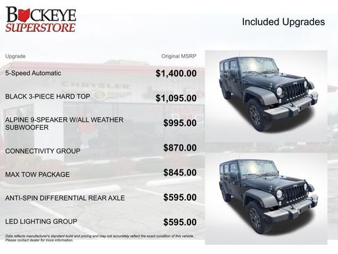 Certified 2018 Jeep Wrangler Unlimited Sport w/ Connectivity Group image 8