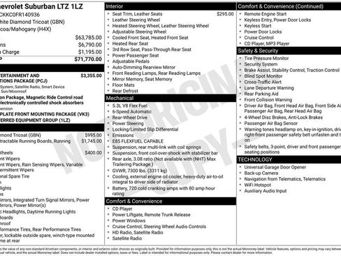 Used 2015 Chevrolet Suburban LTZ image 7