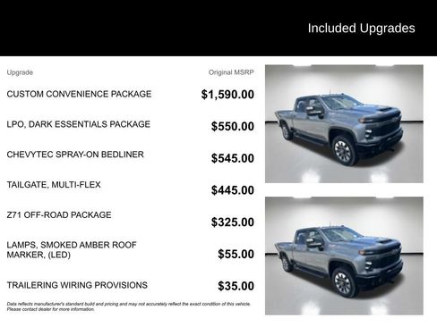 Used 2024 Chevrolet Silverado 2500 Custom w/ Custom Convenience Package AWD/4WD image 5