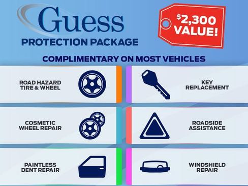 Used 2021 Nissan Rogue SV w/ Premium Package AWD/4WD image 6