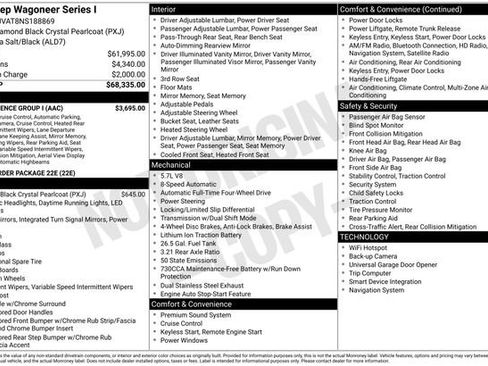 Used 2022 Jeep Wagoneer Series I w/ Convenience Group I image 4