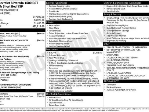 Used 2021 Chevrolet Silverado 1500 RST w/ Z71 Off-Road Package image 6