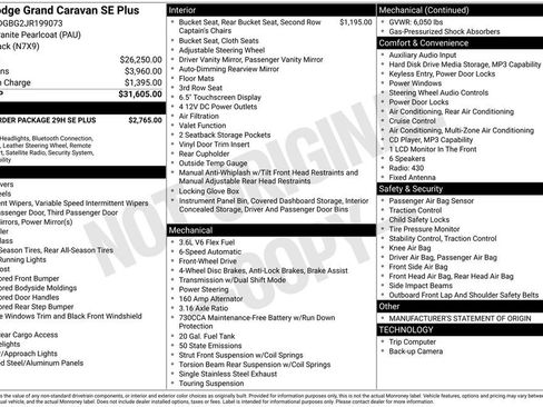 Used 2018 Dodge Grand Caravan SE FWD image 33