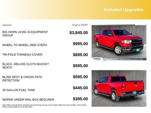 Used 2024 RAM 1500 Big Horn AWD/4WD image 2