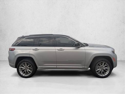 Used 2022 Jeep Grand Cherokee Summit w/ Advanced Protech Group IV AWD/4WD image 4