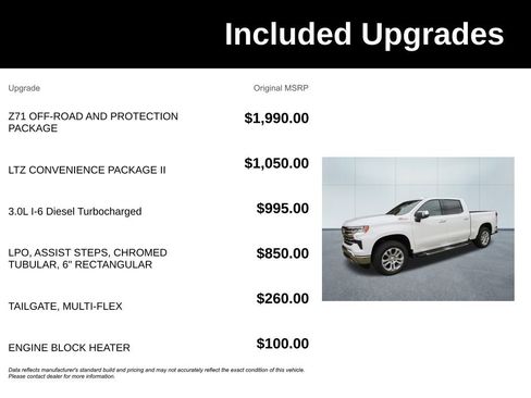 New 2026 Chevrolet Silverado 1500 LTZ image 5