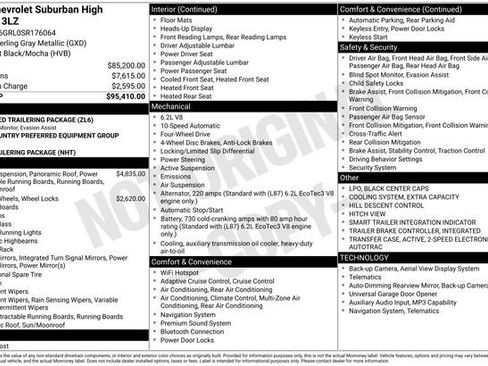 Used 2025 Chevrolet Suburban High Country AWD/4WD image 5