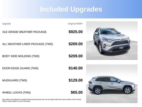 Used 2021 Toyota RAV4 XLE w/ XLE Grade Weather Package AWD/4WD image 4