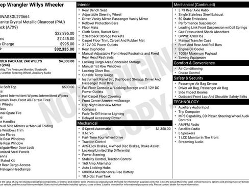 Used 2016 Jeep Wrangler Sport AWD/4WD image 6