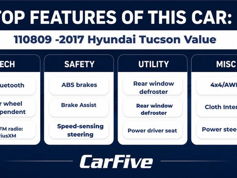 Used 2017 Hyundai Tucson Value AWD/4WD image 30