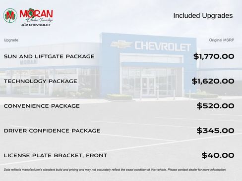 Used 2023 Chevrolet TrailBlazer RS w/ Sun and Liftgate Package AWD/4WD image 6