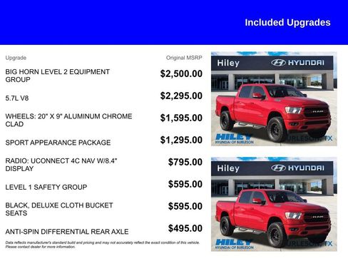 Used 2021 RAM 1500 Big Horn image 5