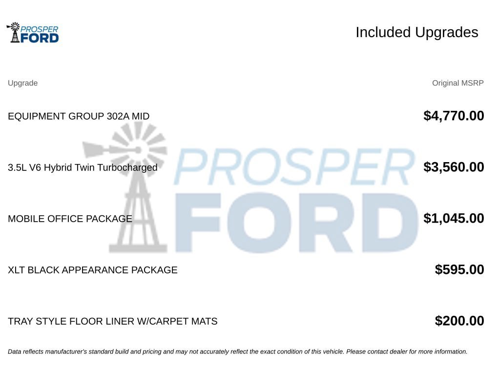Used 2024 Ford F150 XLT w/ Equipment Group 302A MID AWD/4WD image 3